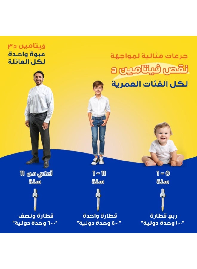 هوليستا فيتامين د3 قطرات 1000 وحدة دولية / 0.25 مل 25 مل - Image 4